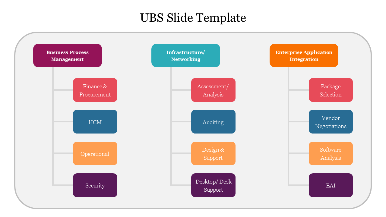 Tabular Model UBS Slide Template Presentation Design